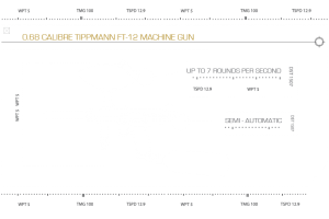 Tippmann FT-12